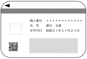 大阪の社会保険労務士顧問_マイナンバーカード裏
