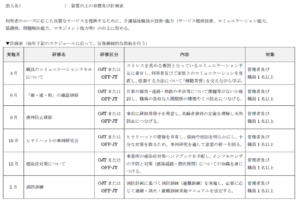 研修計画