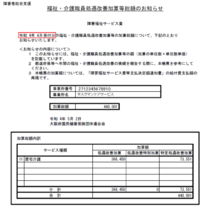 処遇改善加算のお知らせ（障害福祉）