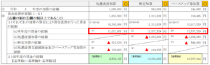 １前年度賃金総額