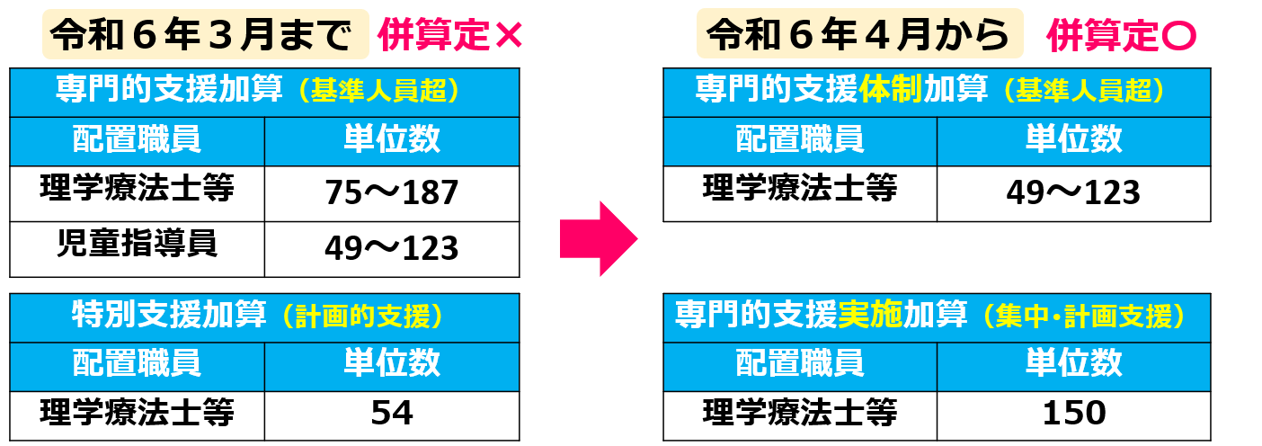 renren22さまご確認用 わかり易く