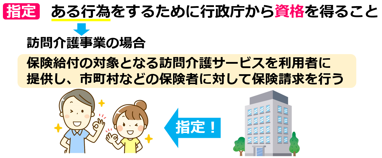 01指定とは【令和６年度法改正対応】｜訪問介護の開業講座①人員基準