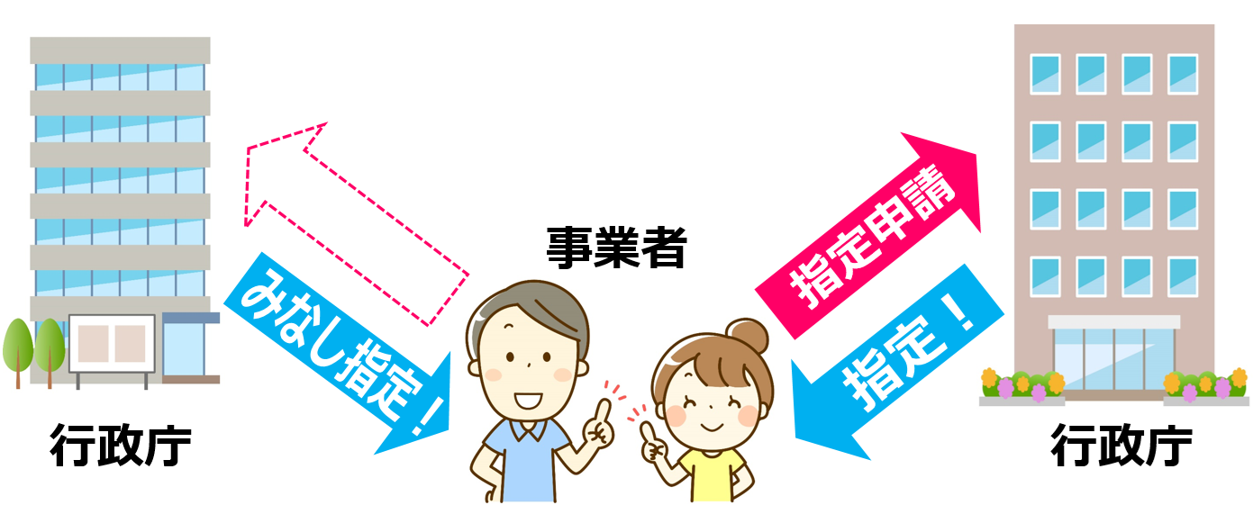 02みなし指定とは？-介護事業所の【みなし指定】とは？介護保険法と健康保険法それぞれのみなし指定制度を解説！介護事業起業者のための開業講座⑤