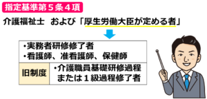04【令和６年度法改正対応】訪問介護のサービス提供責任者｜サ責の人員基準、業務、資格要件｜サ責の資格要件