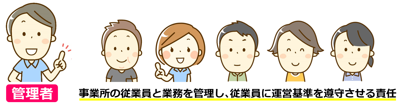 08訪問介護の管理者の責任【令和６年度法改正対応】｜訪問介護の開業講座①人員基準