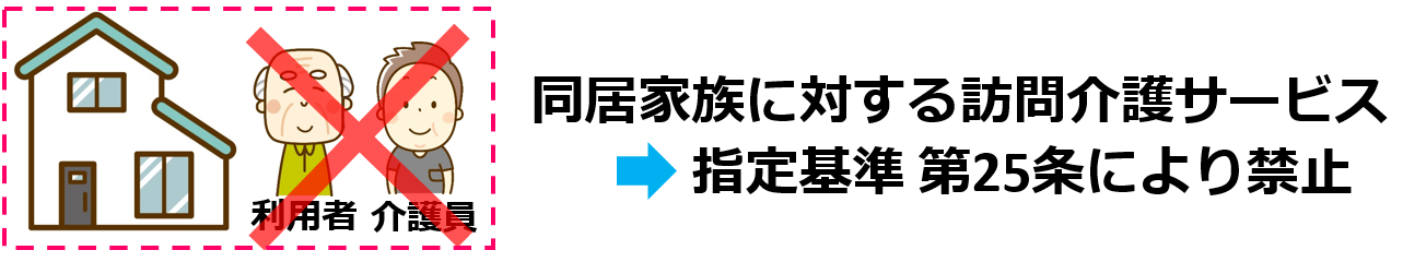 01同居家族に対する訪問介護の禁止