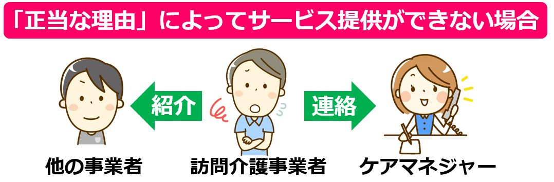 04正当な理由によって訪問介護を断る場合