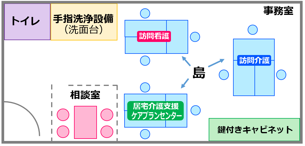 05訪問介護、訪問看護、居宅介護支援を同時に運営する場合の注意点【訪問介護の事務所要件】自宅兼事務所でも開業できる？令和６年度法改正対応_訪問介護の開業講座③