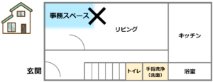 08リビングの一室を事務スペースにするのはＮＧ【訪問介護の事務所要件】自宅兼事務所でも開業できる？事務室・相談室の設備基準｜令和６年度法改正対応_訪問介護の開業講座③