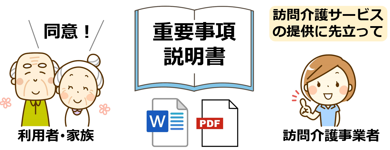 01訪問介護の従業事項説明書の事前提供