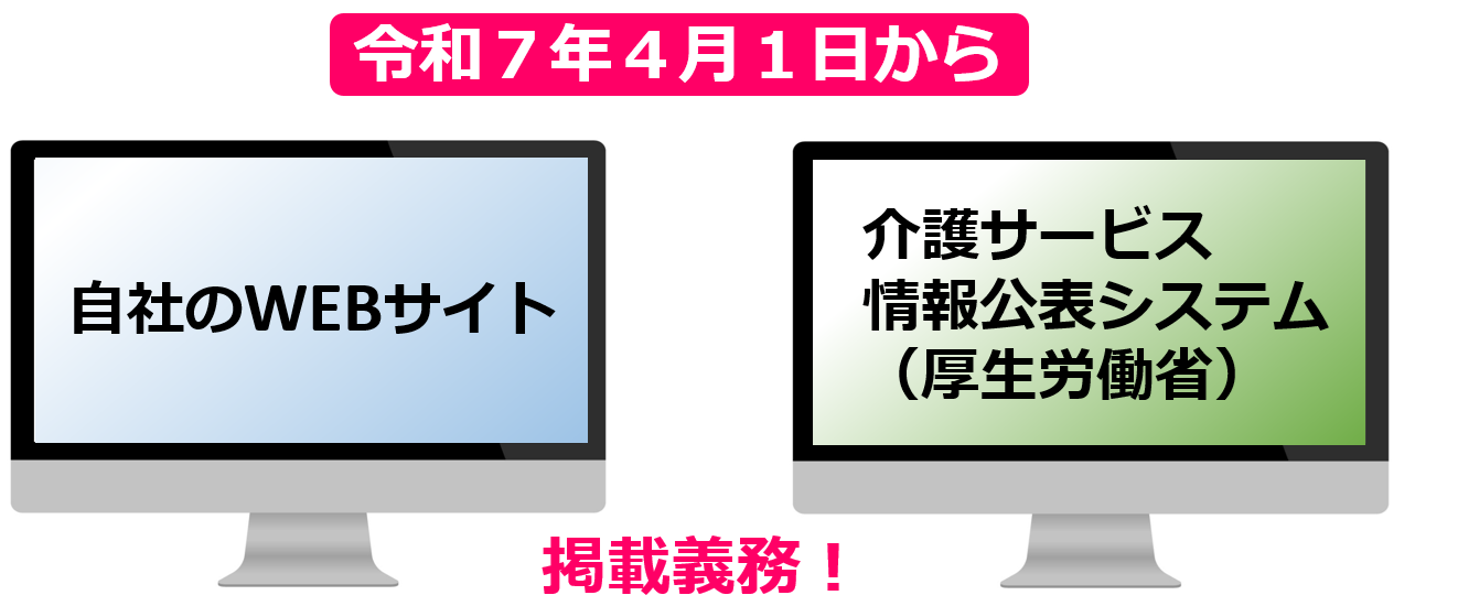 02令和7年4月から重要事項説明書をWEB公開する義務