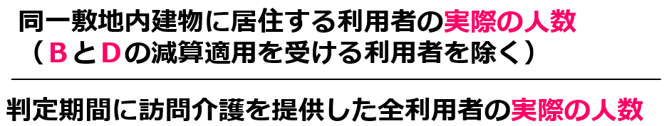 訪問介護の同一建物減算｜４つの減算区分を分かりやすく解説08