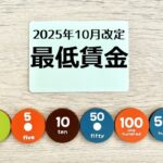 2025年（令和7年）10月改定｜最低賃金　都道府県別（地域別）最低賃金｜エクセル・ＰＤＦファイルによるダウンロード可