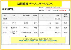 見本(い)現金出納帳訪問看護