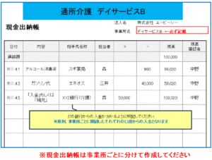見本(い)現金出納帳ヘルパーステーション
