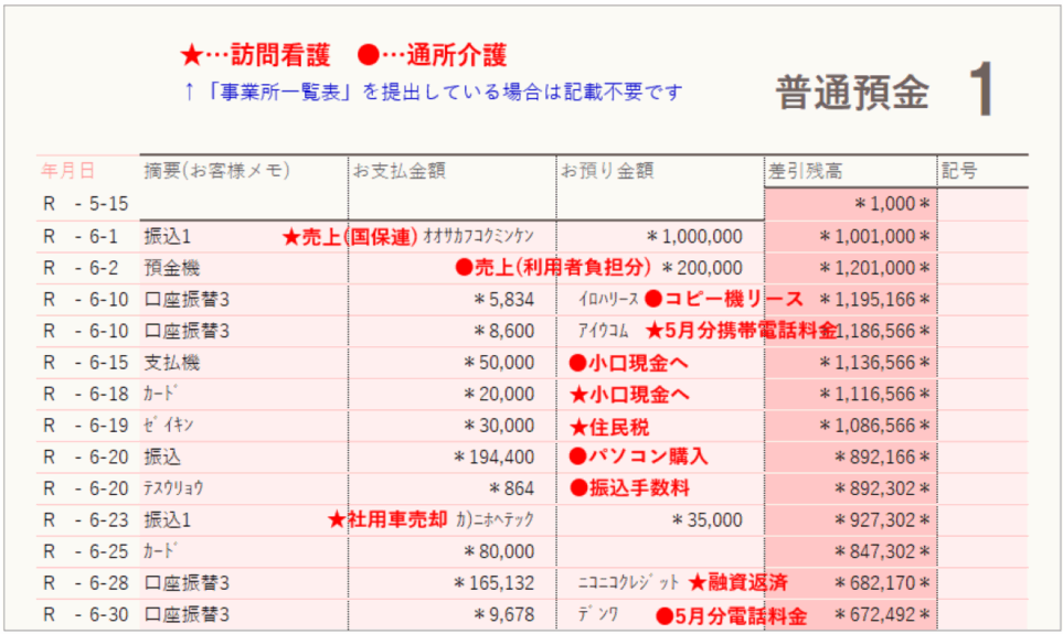 見本(あ)預金通帳
