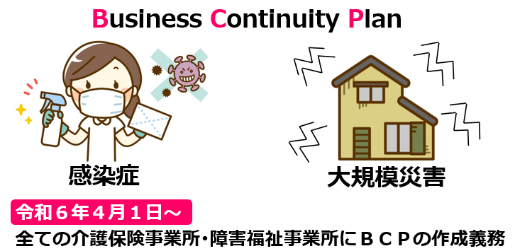 01BCPとは