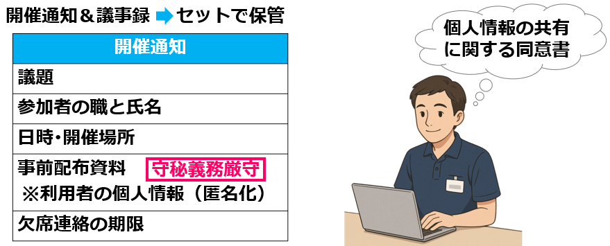 01会議の開催通知の出し