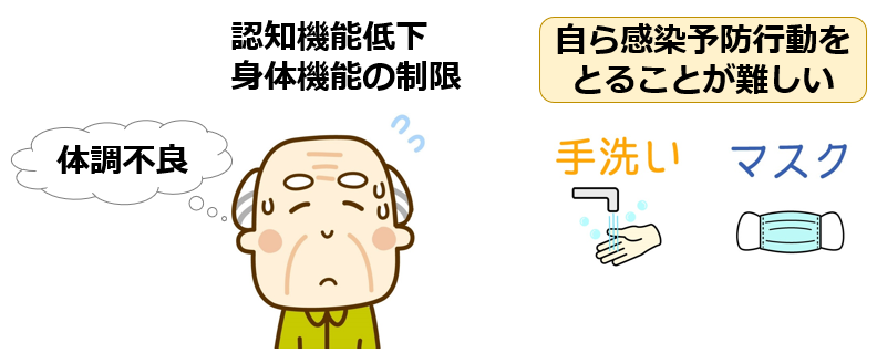 02対処の難しさ