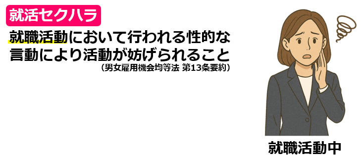 02就活セクハラ