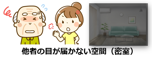 03他社の目が届かない密室で虐待が発生