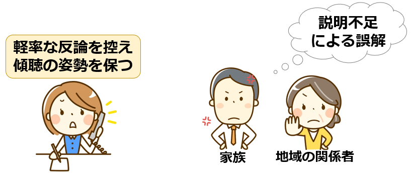 03受付