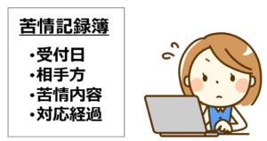 04苦情記録