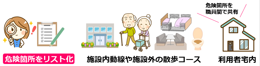 04設備の定期点検