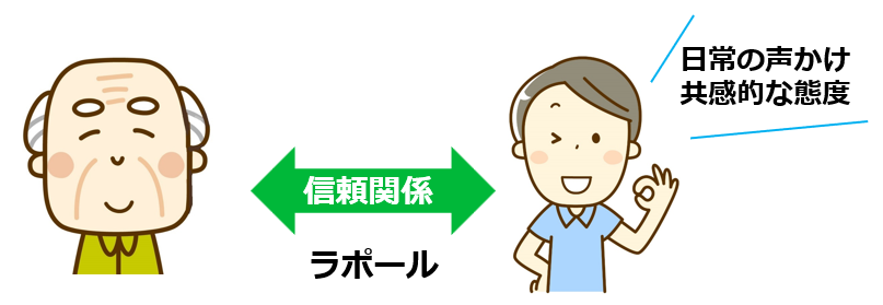 06ラポール