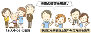 06本人・家族・関係者での共通意識の醸成