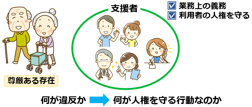 07人権擁護の視点