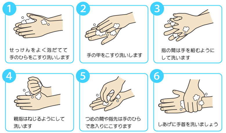 07手洗い方法