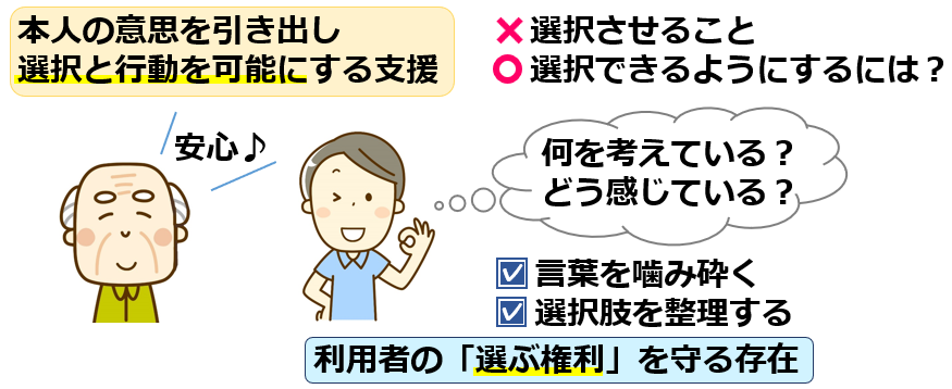 08意思決定支援の理念