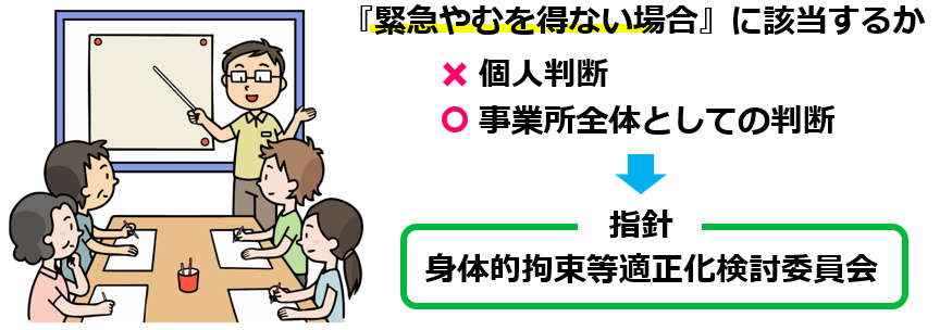10組織的対応