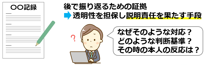 10虐待発生時の記録を取る