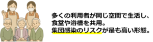 11施設系サービス