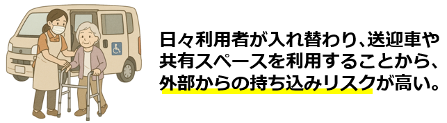 12通所系サービス