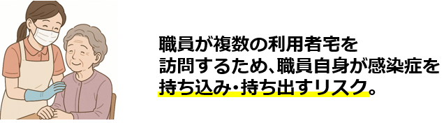 13訪問系サービス