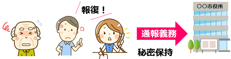 14通報義務