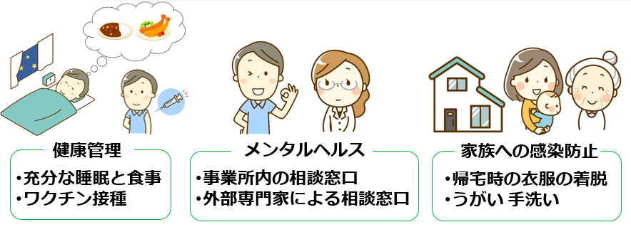 15職員を守るための施策