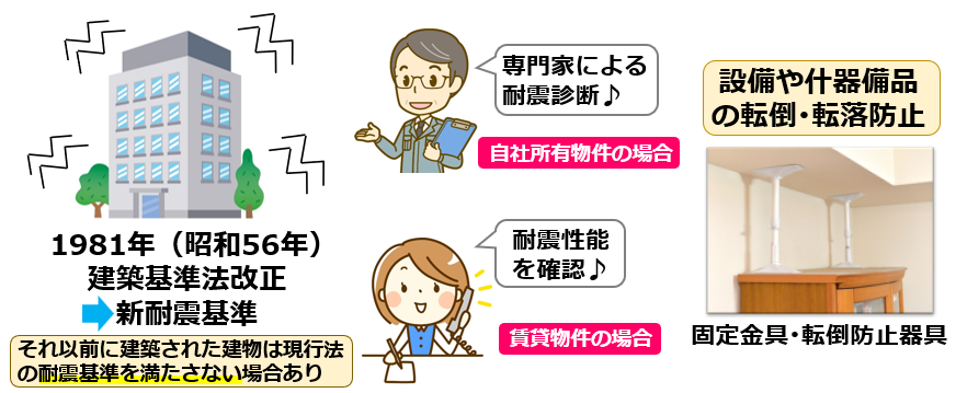 18施設建物の安全対策