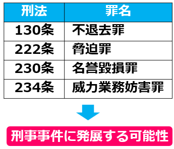 20刑法