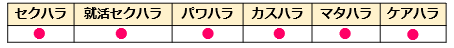 22全ての共通