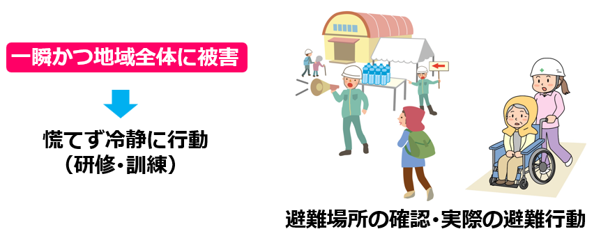 23避難訓練