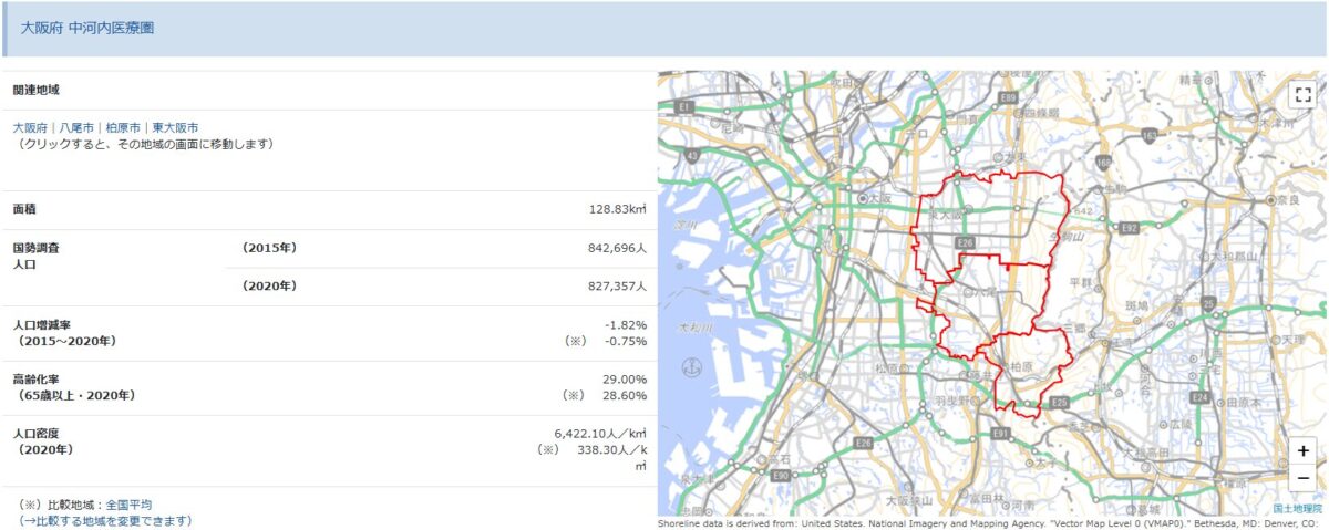 03中河内医療圏