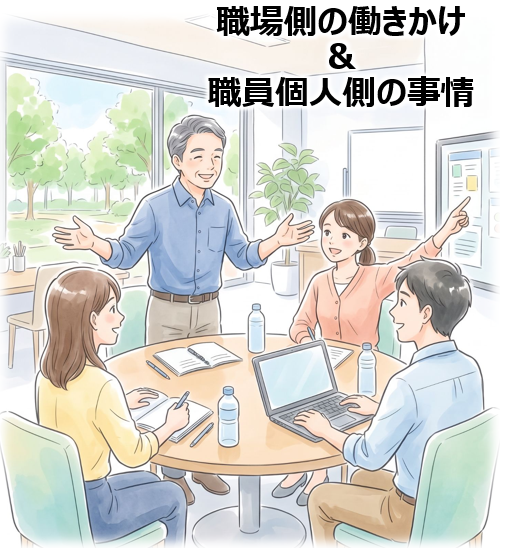 3.心理的結びつき（コミットメント）_働きかけ
