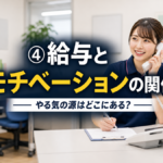 第４回　給与とモチベーションの関係 ── やる気の源はどこにある