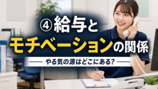 第４回　給与とモチベーションの関係 ── やる気の源はどこにある