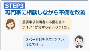 運営指導対策（AIと専門家によるハイブリッド支援）10｜STEP3.専門家に相談しながら不備を改善