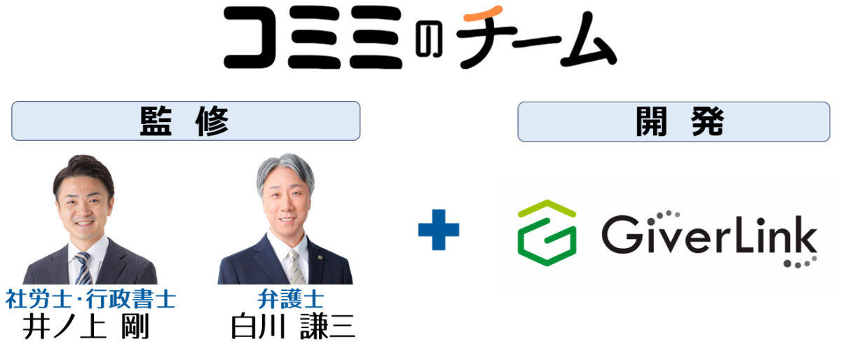 運営指導対策（AIと専門家によるハイブリッド支援）3｜社労士・行政書士・弁護士の監修コミミのチーム